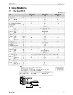 Preview for 23 page of Daikin Super Multi Plus E-Series BPMKS967B2B Service Manual