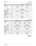 Предварительный просмотр 29 страницы Daikin Super Multi Plus E-Series BPMKS967B2B Service Manual