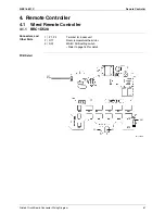 Preview for 73 page of Daikin Super Multi Plus E-Series BPMKS967B2B Service Manual