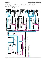 Preview for 83 page of Daikin Super Multi Plus E-Series BPMKS967B2B Service Manual