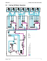 Preview for 85 page of Daikin Super Multi Plus E-Series BPMKS967B2B Service Manual