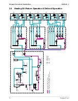 Preview for 86 page of Daikin Super Multi Plus E-Series BPMKS967B2B Service Manual