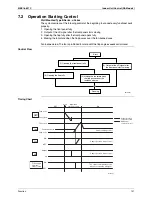 Preview for 113 page of Daikin Super Multi Plus E-Series BPMKS967B2B Service Manual