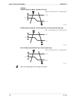 Preview for 120 page of Daikin Super Multi Plus E-Series BPMKS967B2B Service Manual