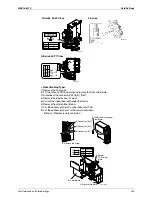 Preview for 167 page of Daikin Super Multi Plus E-Series BPMKS967B2B Service Manual