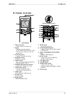 Предварительный просмотр 207 страницы Daikin Super Multi Plus E-Series BPMKS967B2B Service Manual