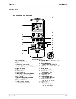 Preview for 241 page of Daikin Super Multi Plus E-Series BPMKS967B2B Service Manual