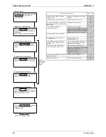 Предварительный просмотр 340 страницы Daikin Super Multi Plus E-Series BPMKS967B2B Service Manual