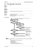 Предварительный просмотр 371 страницы Daikin Super Multi Plus E-Series BPMKS967B2B Service Manual