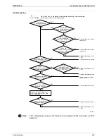 Предварительный просмотр 377 страницы Daikin Super Multi Plus E-Series BPMKS967B2B Service Manual