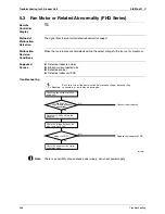 Предварительный просмотр 378 страницы Daikin Super Multi Plus E-Series BPMKS967B2B Service Manual