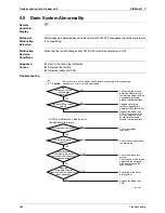 Preview for 380 page of Daikin Super Multi Plus E-Series BPMKS967B2B Service Manual