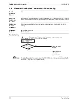 Preview for 384 page of Daikin Super Multi Plus E-Series BPMKS967B2B Service Manual