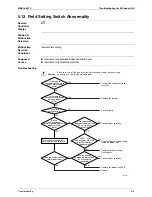 Предварительный просмотр 387 страницы Daikin Super Multi Plus E-Series BPMKS967B2B Service Manual