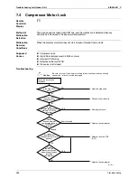 Предварительный просмотр 400 страницы Daikin Super Multi Plus E-Series BPMKS967B2B Service Manual