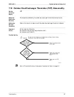 Preview for 409 page of Daikin Super Multi Plus E-Series BPMKS967B2B Service Manual