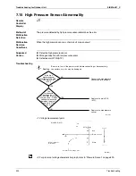 Preview for 412 page of Daikin Super Multi Plus E-Series BPMKS967B2B Service Manual