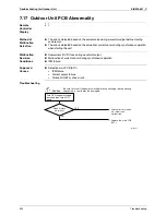 Preview for 414 page of Daikin Super Multi Plus E-Series BPMKS967B2B Service Manual