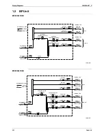 Предварительный просмотр 474 страницы Daikin Super Multi Plus E-Series BPMKS967B2B Service Manual