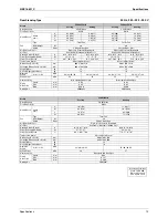 Preview for 31 page of Daikin Super Multi Plus E-Series FTXG25EV1BW Service Manual