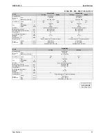 Preview for 35 page of Daikin Super Multi Plus E-Series FTXG25EV1BW Service Manual