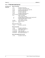 Предварительный просмотр 48 страницы Daikin Super Multi Plus E-Series FTXG25EV1BW Service Manual