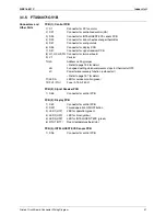 Preview for 53 page of Daikin Super Multi Plus E-Series FTXG25EV1BW Service Manual