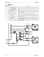 Предварительный просмотр 80 страницы Daikin Super Multi Plus E-Series FTXG25EV1BW Service Manual