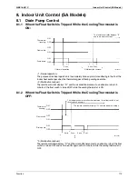 Preview for 131 page of Daikin Super Multi Plus E-Series FTXG25EV1BW Service Manual