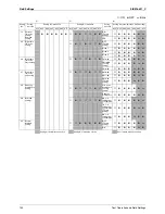 Preview for 162 page of Daikin Super Multi Plus E-Series FTXG25EV1BW Service Manual