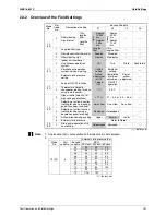 Preview for 173 page of Daikin Super Multi Plus E-Series FTXG25EV1BW Service Manual