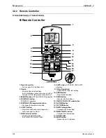 Предварительный просмотр 240 страницы Daikin Super Multi Plus E-Series FTXG25EV1BW Service Manual