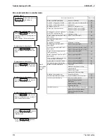 Предварительный просмотр 338 страницы Daikin Super Multi Plus E-Series FTXG25EV1BW Service Manual