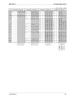 Предварительный просмотр 341 страницы Daikin Super Multi Plus E-Series FTXG25EV1BW Service Manual