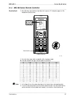 Предварительный просмотр 349 страницы Daikin Super Multi Plus E-Series FTXG25EV1BW Service Manual