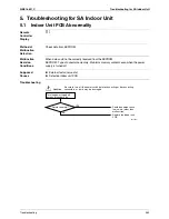 Preview for 375 page of Daikin Super Multi Plus E-Series FTXG25EV1BW Service Manual