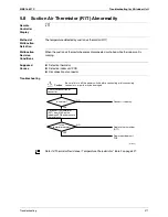 Preview for 383 page of Daikin Super Multi Plus E-Series FTXG25EV1BW Service Manual