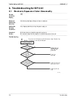 Preview for 388 page of Daikin Super Multi Plus E-Series FTXG25EV1BW Service Manual