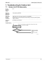 Preview for 395 page of Daikin Super Multi Plus E-Series FTXG25EV1BW Service Manual