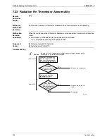 Предварительный просмотр 420 страницы Daikin Super Multi Plus E-Series FTXG25EV1BW Service Manual