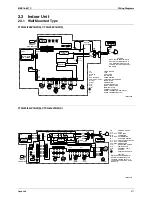 Preview for 483 page of Daikin Super Multi Plus E-Series FTXG25EV1BW Service Manual