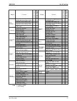 Предварительный просмотр 24 страницы Daikin Super Multi Plus E-Series Service Manual