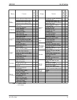 Предварительный просмотр 28 страницы Daikin Super Multi Plus E-Series Service Manual