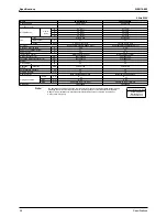 Preview for 41 page of Daikin Super Multi Plus E-Series Service Manual