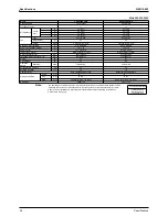 Предварительный просмотр 43 страницы Daikin Super Multi Plus E-Series Service Manual