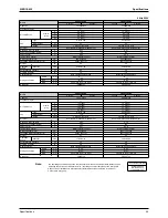 Preview for 58 page of Daikin Super Multi Plus E-Series Service Manual