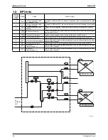 Preview for 99 page of Daikin Super Multi Plus E-Series Service Manual