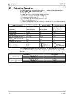 Preview for 117 page of Daikin Super Multi Plus E-Series Service Manual