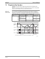 Предварительный просмотр 134 страницы Daikin Super Multi Plus E-Series Service Manual