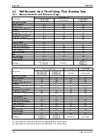 Preview for 198 page of Daikin Super Multi Plus E-Series Service Manual